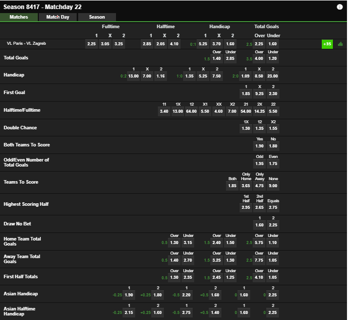 betway win virtual football league bets more