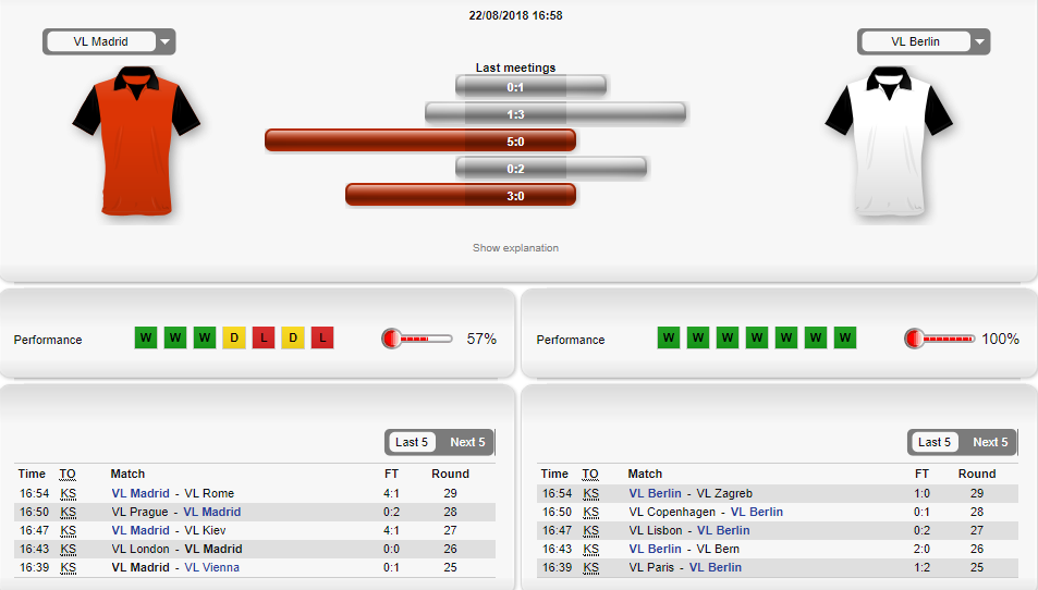 head to head VFL